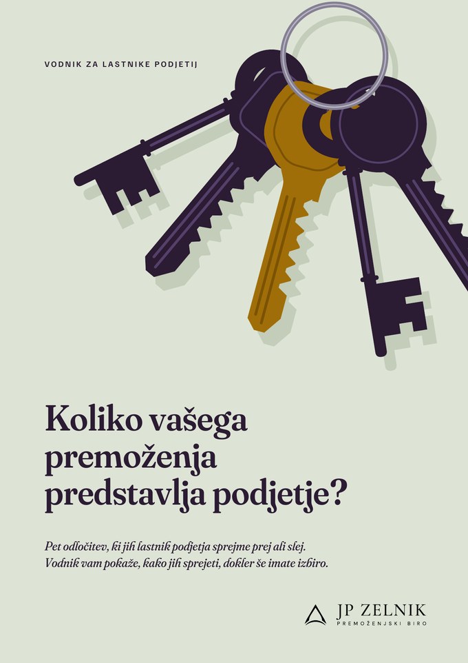 Naslovnica vodnika Koliko vašega premoženja predstavlja podjetje?