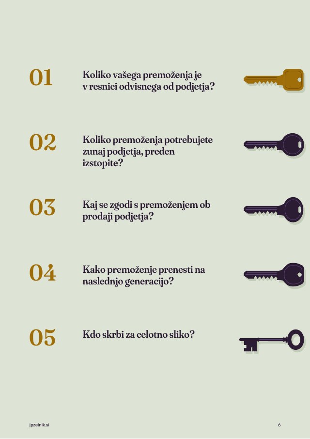 Notranja stran vodnika s seznamom petih odločitev.